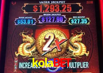 kolabet São Paulo - Live Tables